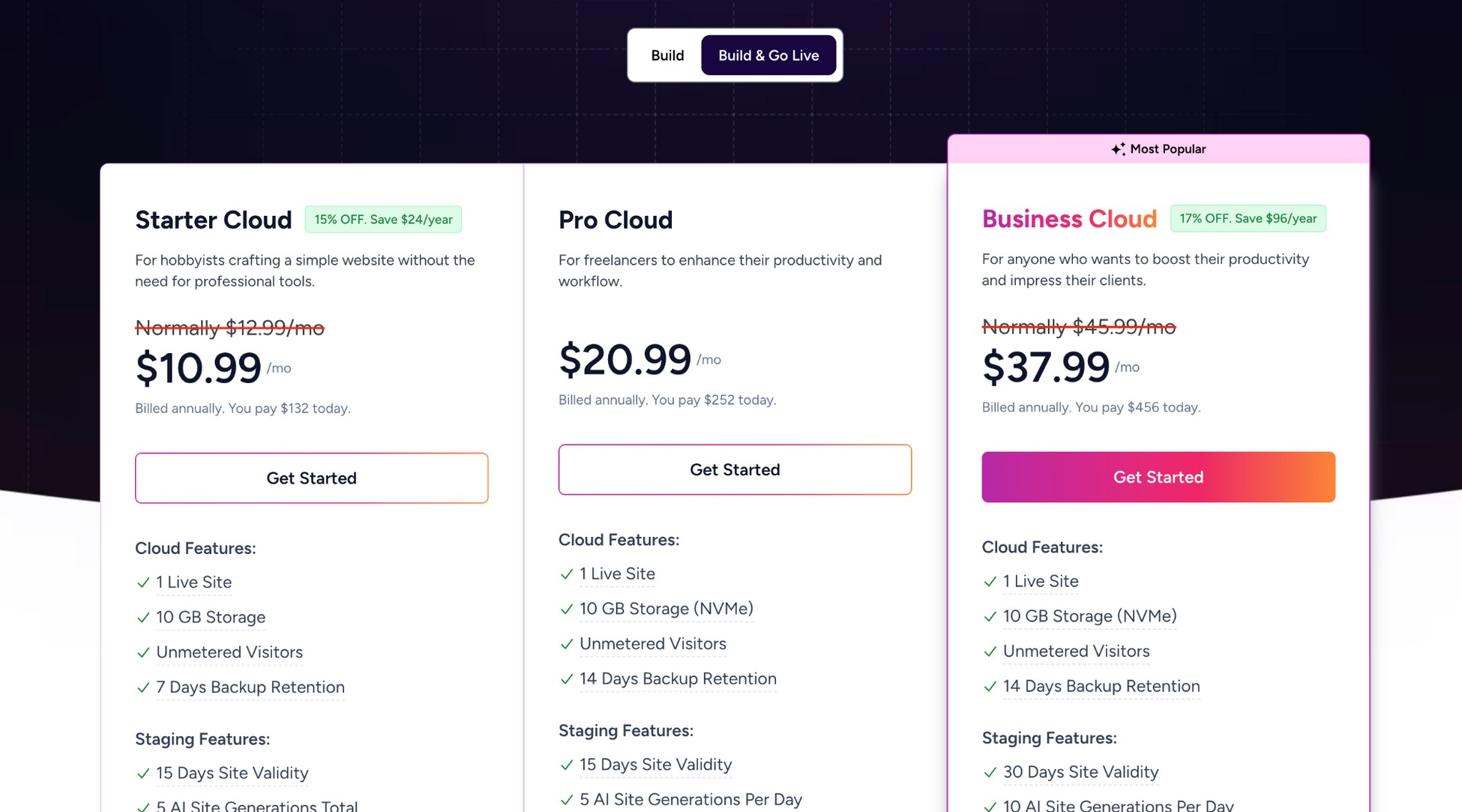 zipwp pricing